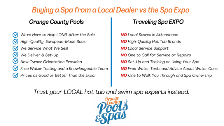 Local vs buying a hot tub at a hot tub or swim spa expo